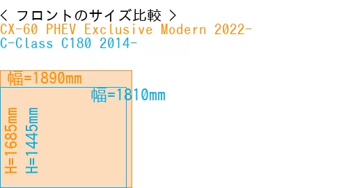 #CX-60 PHEV Exclusive Modern 2022- + C-Class C180 2014-